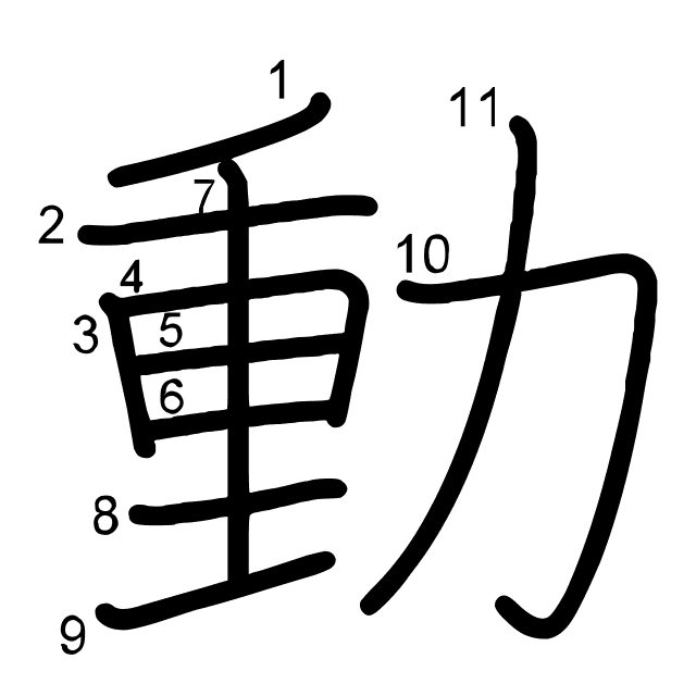 Programa Japonês Online - Este kanji significa movimento, presente no  verbo 動く (ugoku), que significa mover.