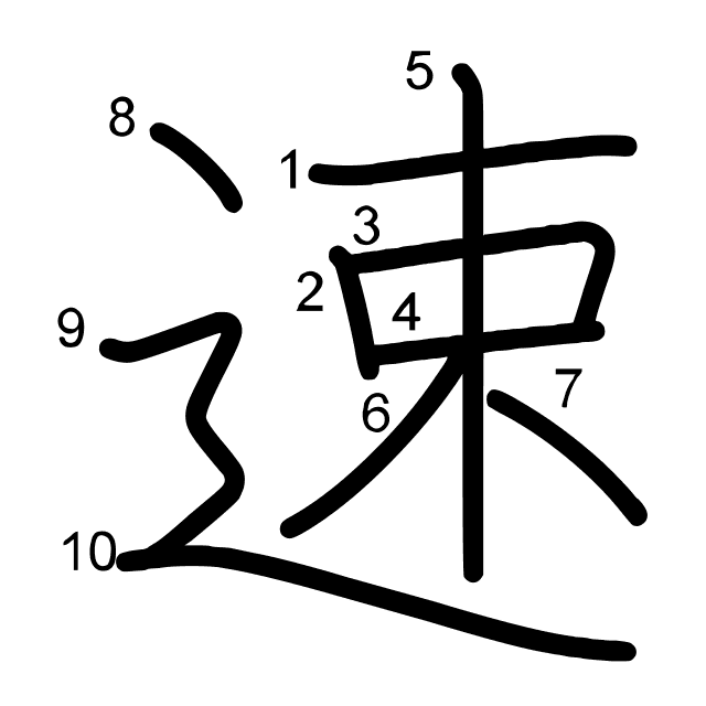Caçadores De Velocidade NIGHTRUNNER Escrito Em Japonês Kanji Japão