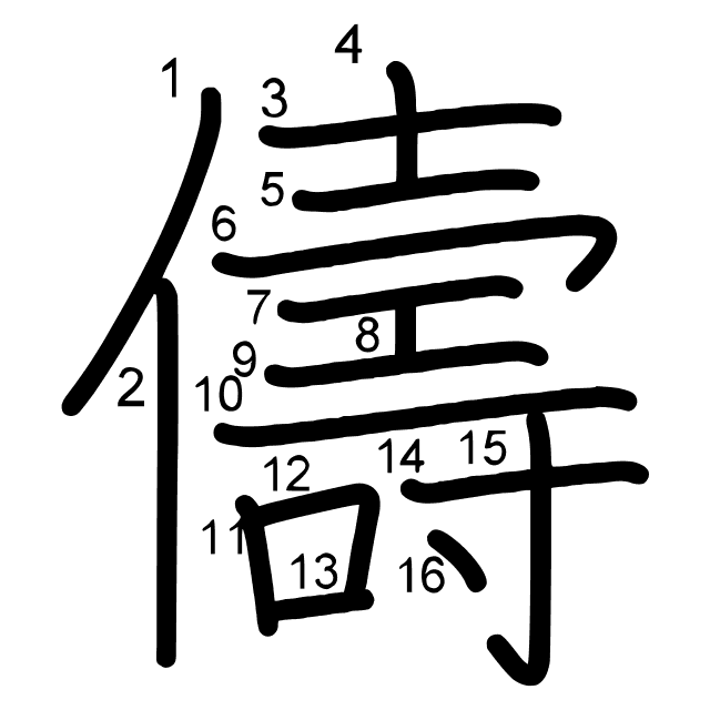 儔: Información del kanji