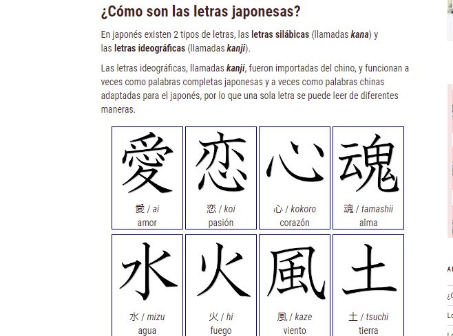 Cómo son las letras japonesas? Japonés