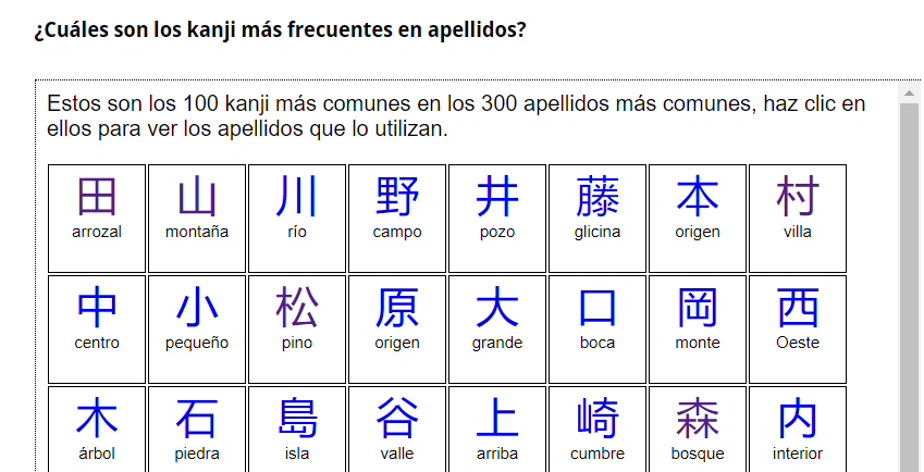 Apellidos japoneses